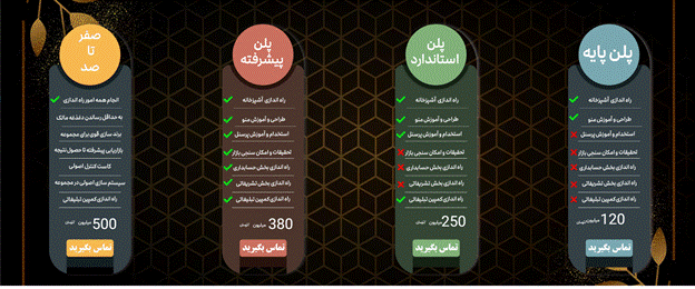 هزینه راه اندازی رستوران ملل